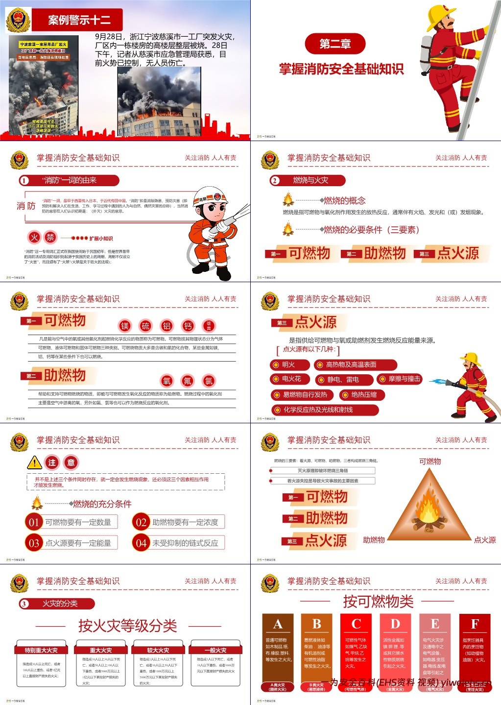 【PPT】2024消防月主题培训:全民消防 生命至上