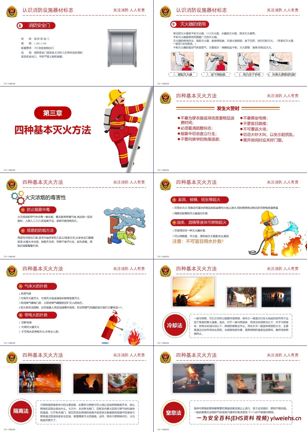 【PPT】2024消防月主题培训:全民消防 生命至上