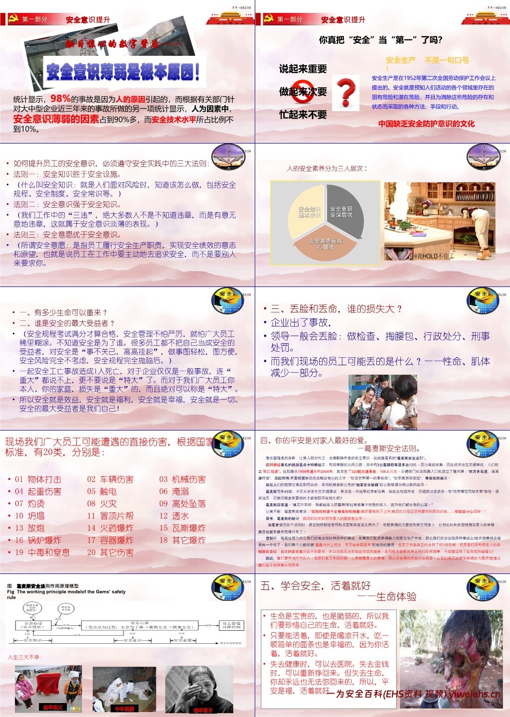 【PPT】2024元旦节前安全教育