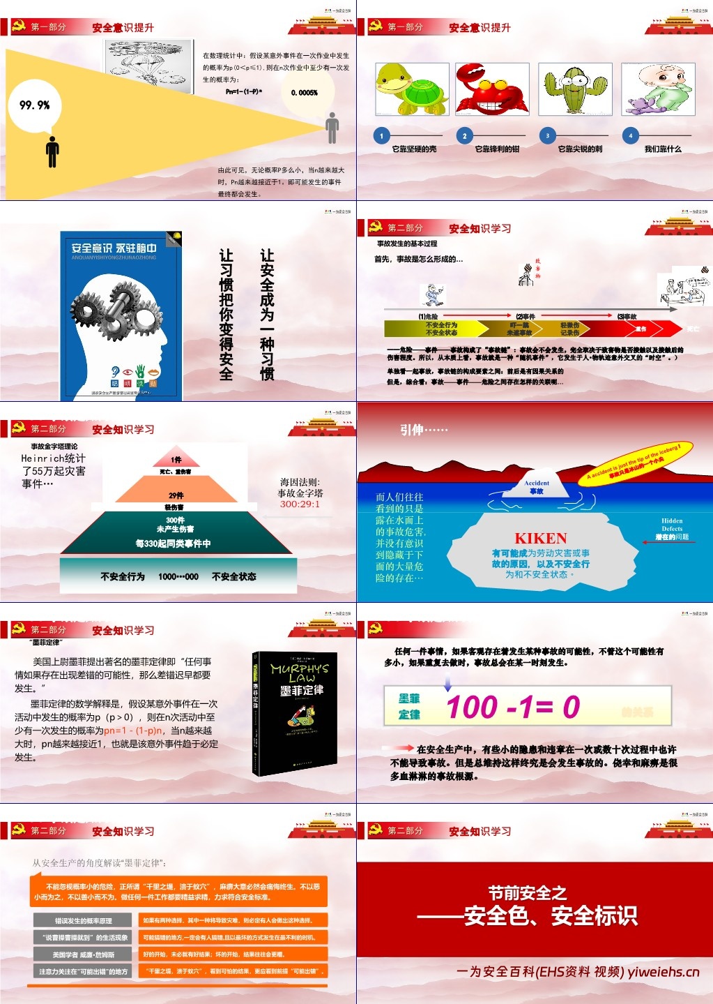 【PPT】2024元旦节前安全教育