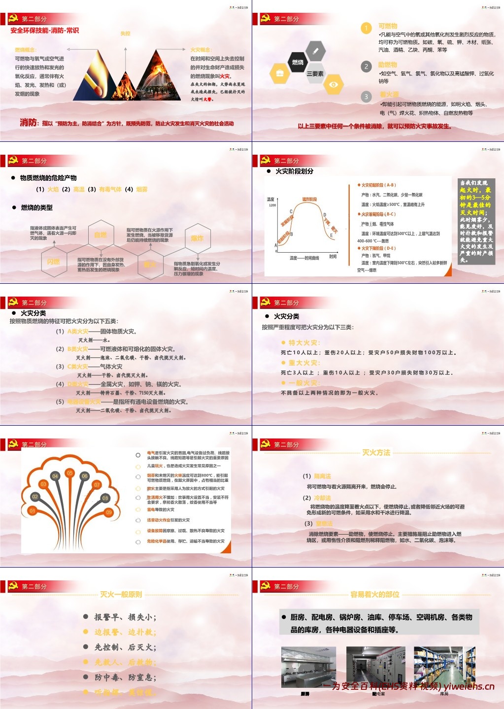 【PPT】2024元旦节前安全教育