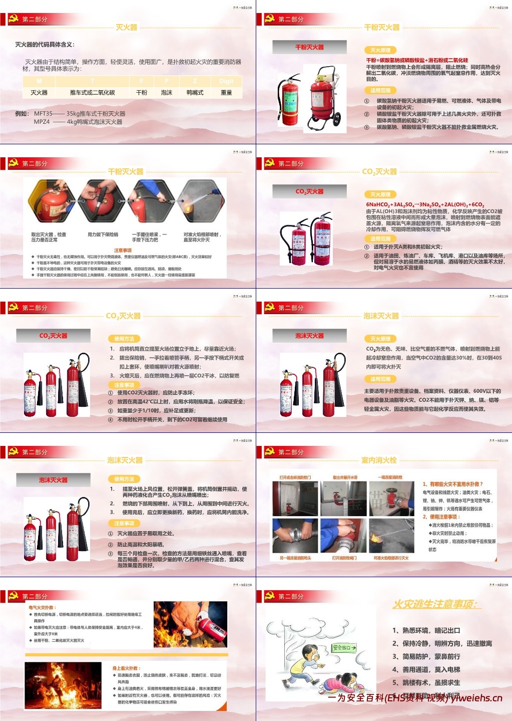 【PPT】2024元旦节前安全教育