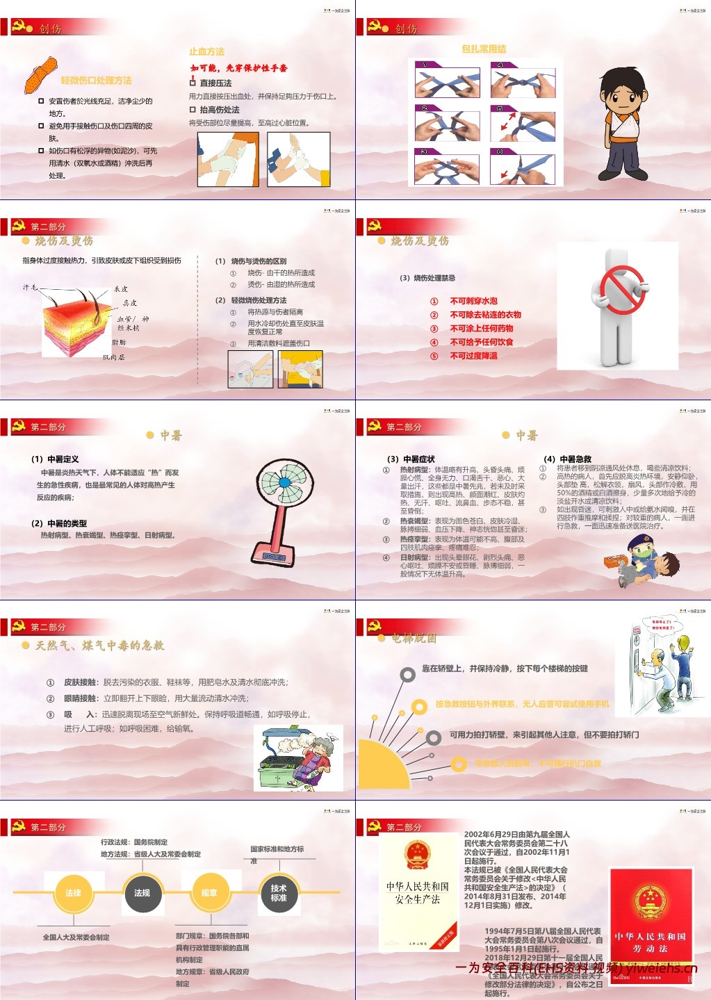 【PPT】2024元旦节前安全教育