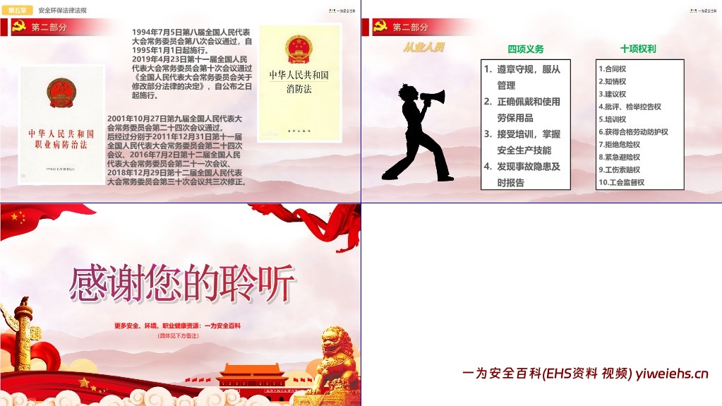 【PPT】2024元旦节前安全教育