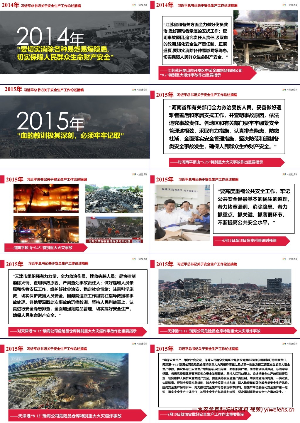 【PPT】2024最新版总书记关于安全生产工作重要论述摘编