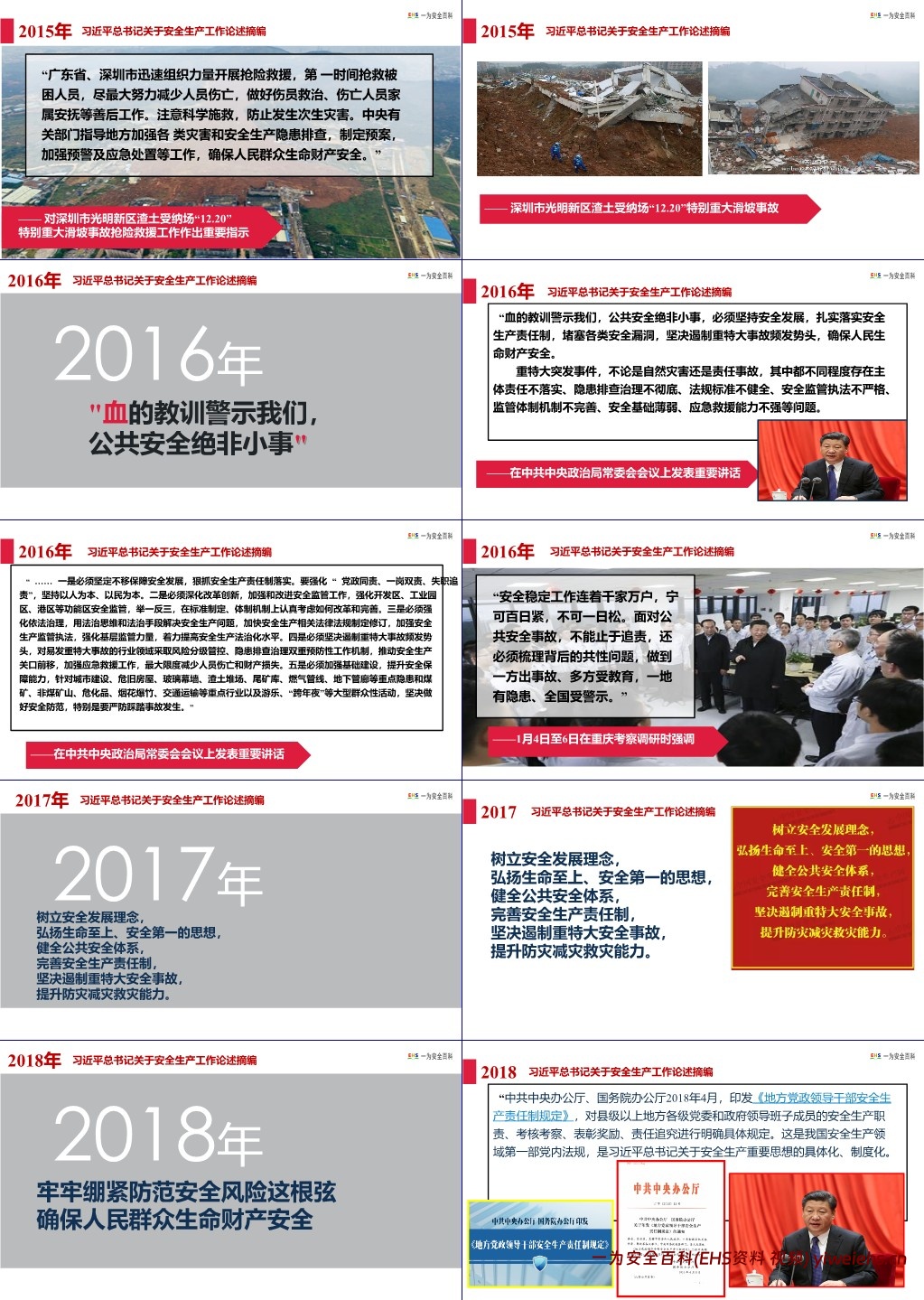 【PPT】2024最新版总书记关于安全生产工作重要论述摘编