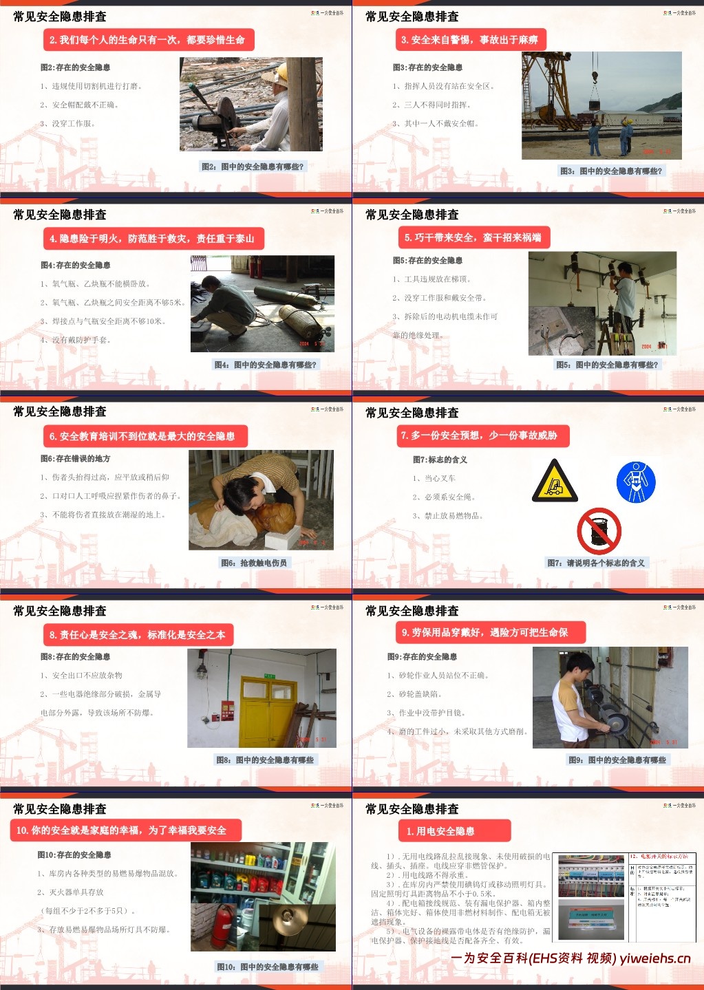 【PPT】2025安全月主题宣贯课件:人人查找身边安全隐患(含事故案例)