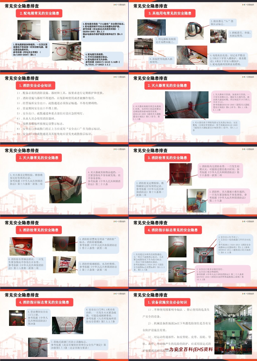 【PPT】2025安全月主题宣贯课件:人人查找身边安全隐患(含事故案例)