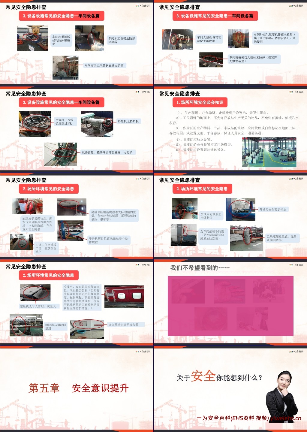 【PPT】2025安全月主题宣贯课件:人人查找身边安全隐患(含事故案例)