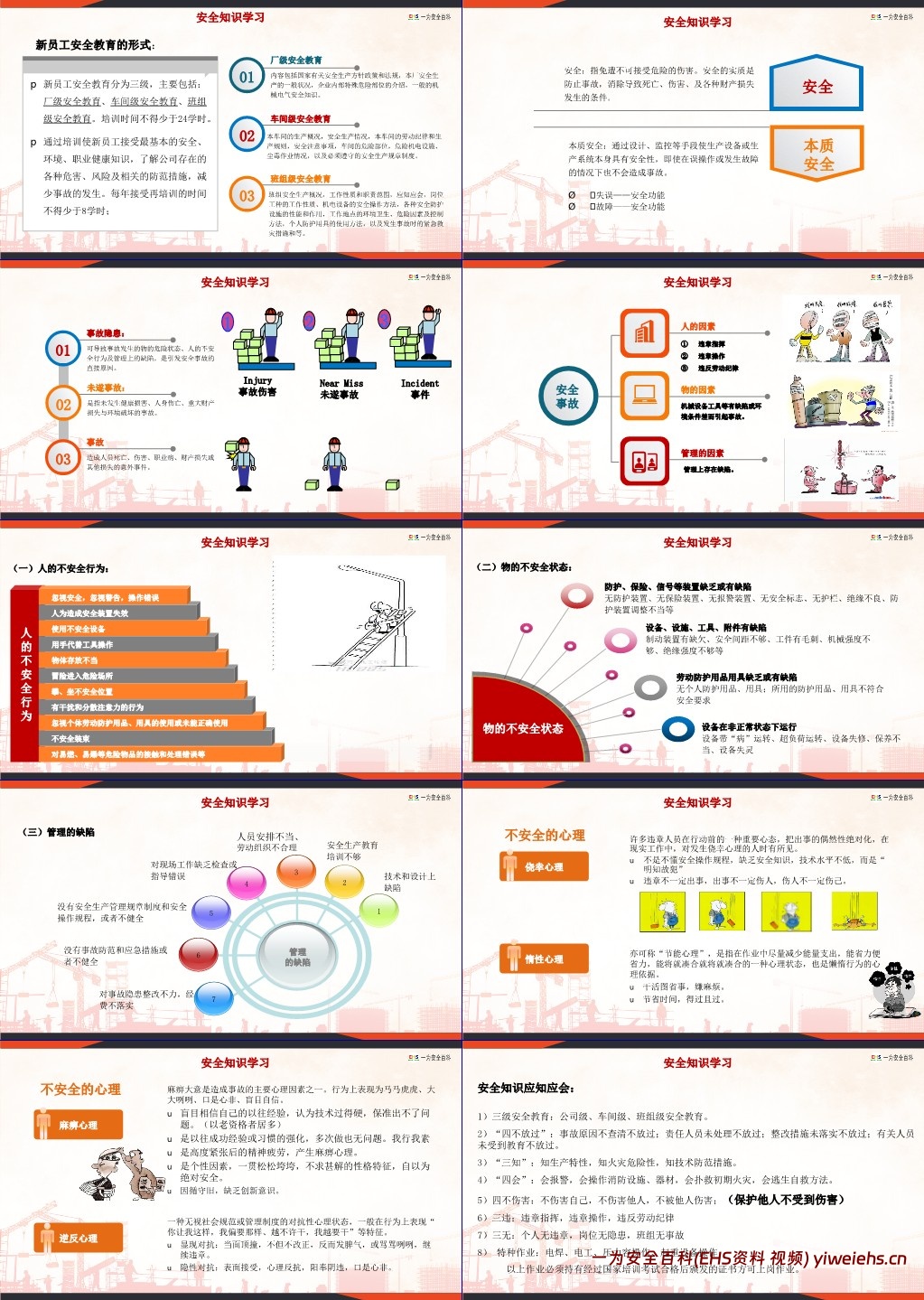 【PPT】2025安全月主题宣贯课件:人人查找身边安全隐患(含事故案例)