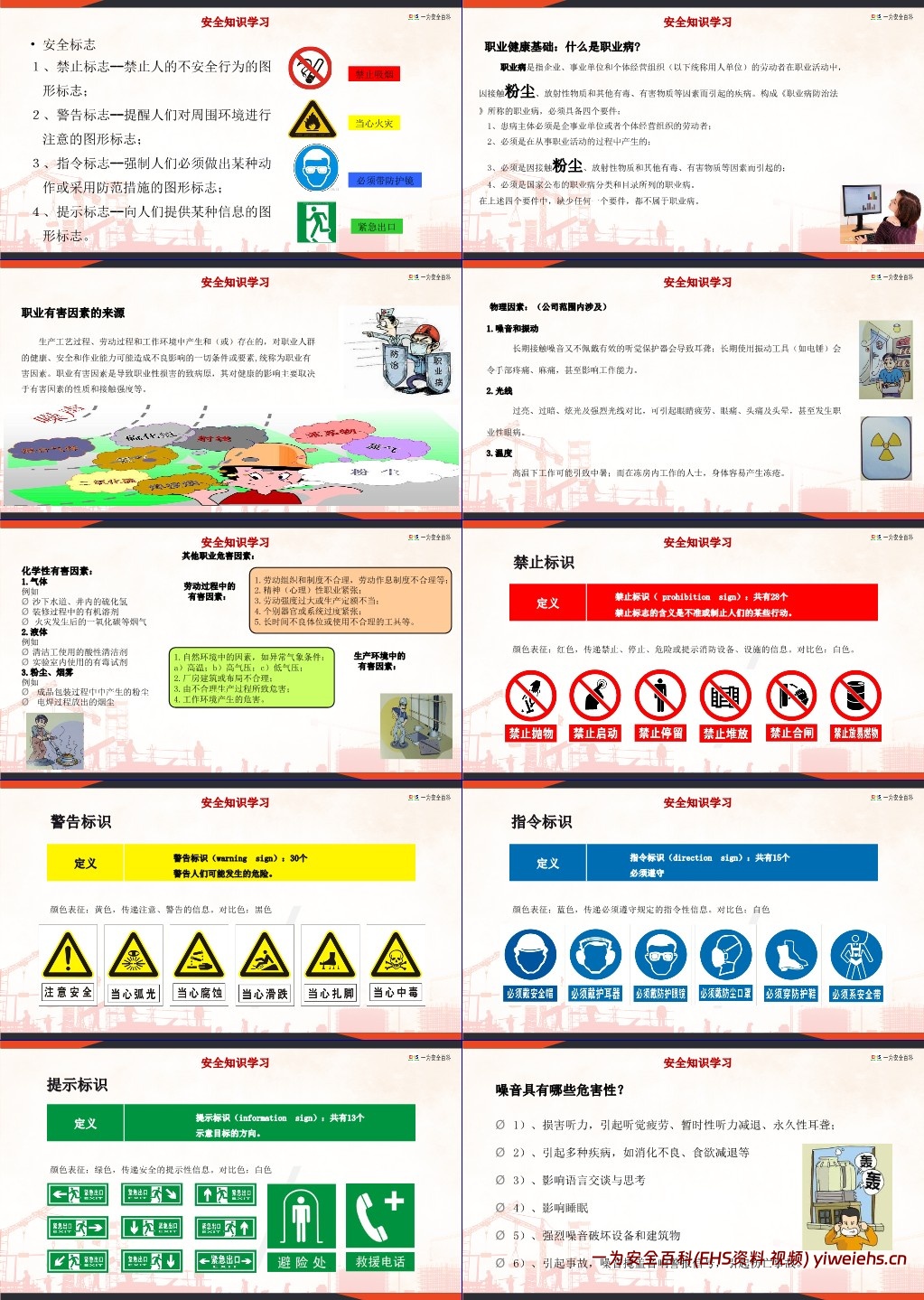 【PPT】2025安全月主题宣贯课件:人人查找身边安全隐患(含事故案例)
