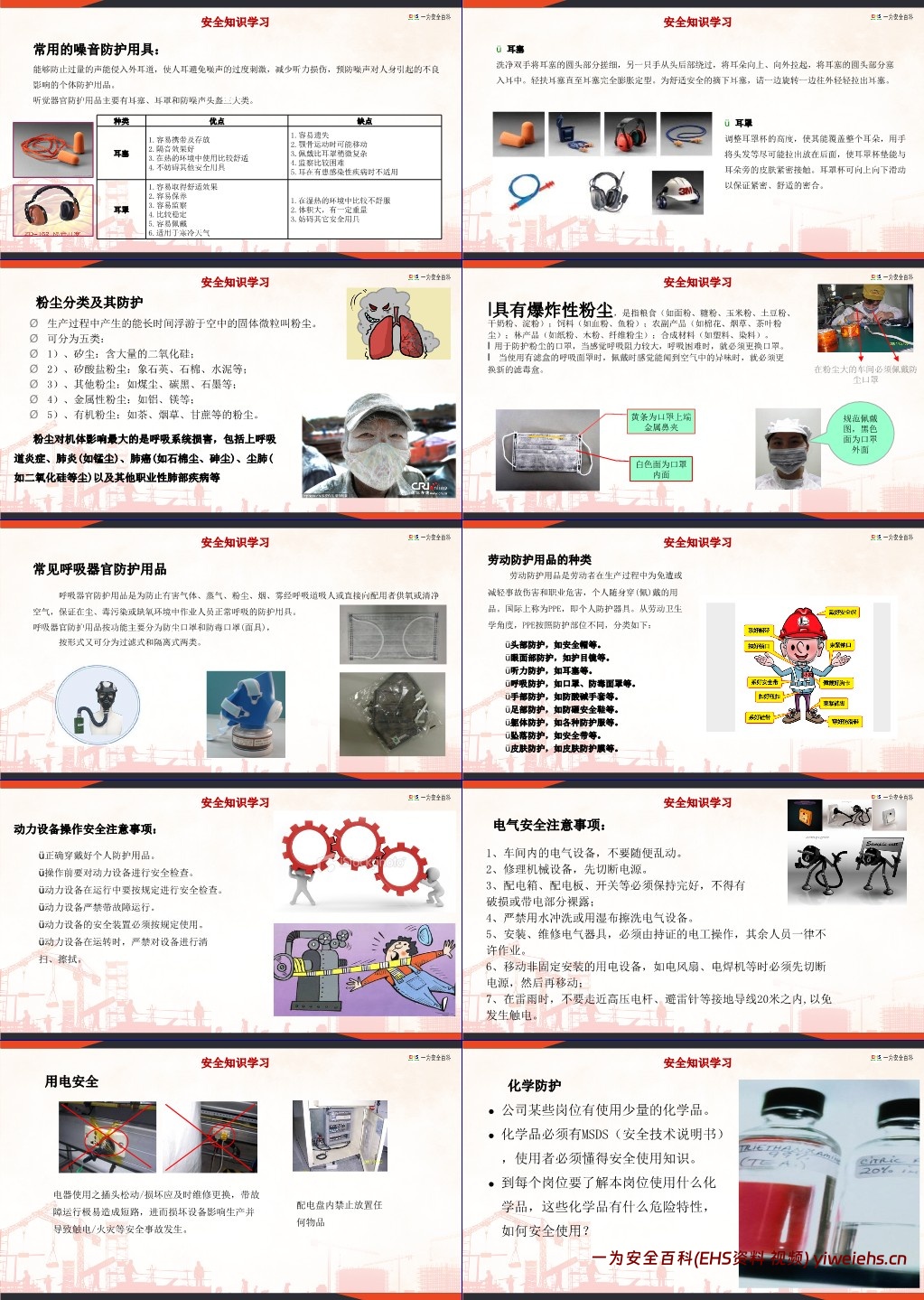 【PPT】2025安全月主题宣贯课件:人人查找身边安全隐患(含事故案例)