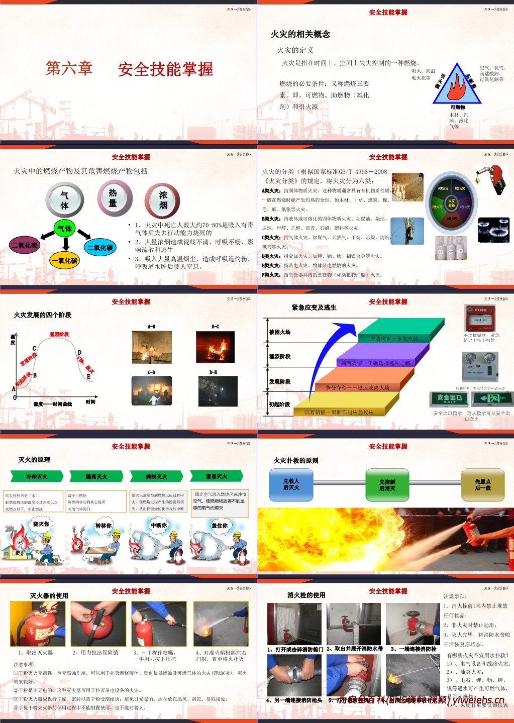 【PPT】2025安全月主题宣贯课件:人人查找身边安全隐患(含事故案例)