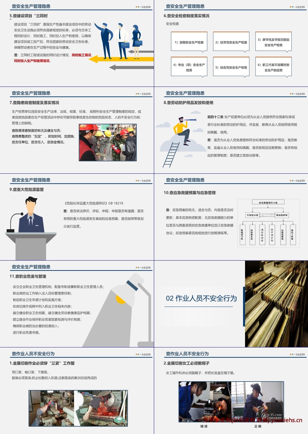 【PPT】2025安全月专题:如何查找身边安全隐患