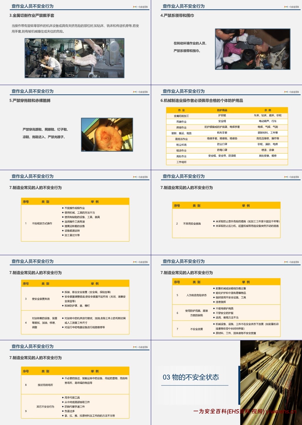 【PPT】2025安全月专题:如何查找身边安全隐患