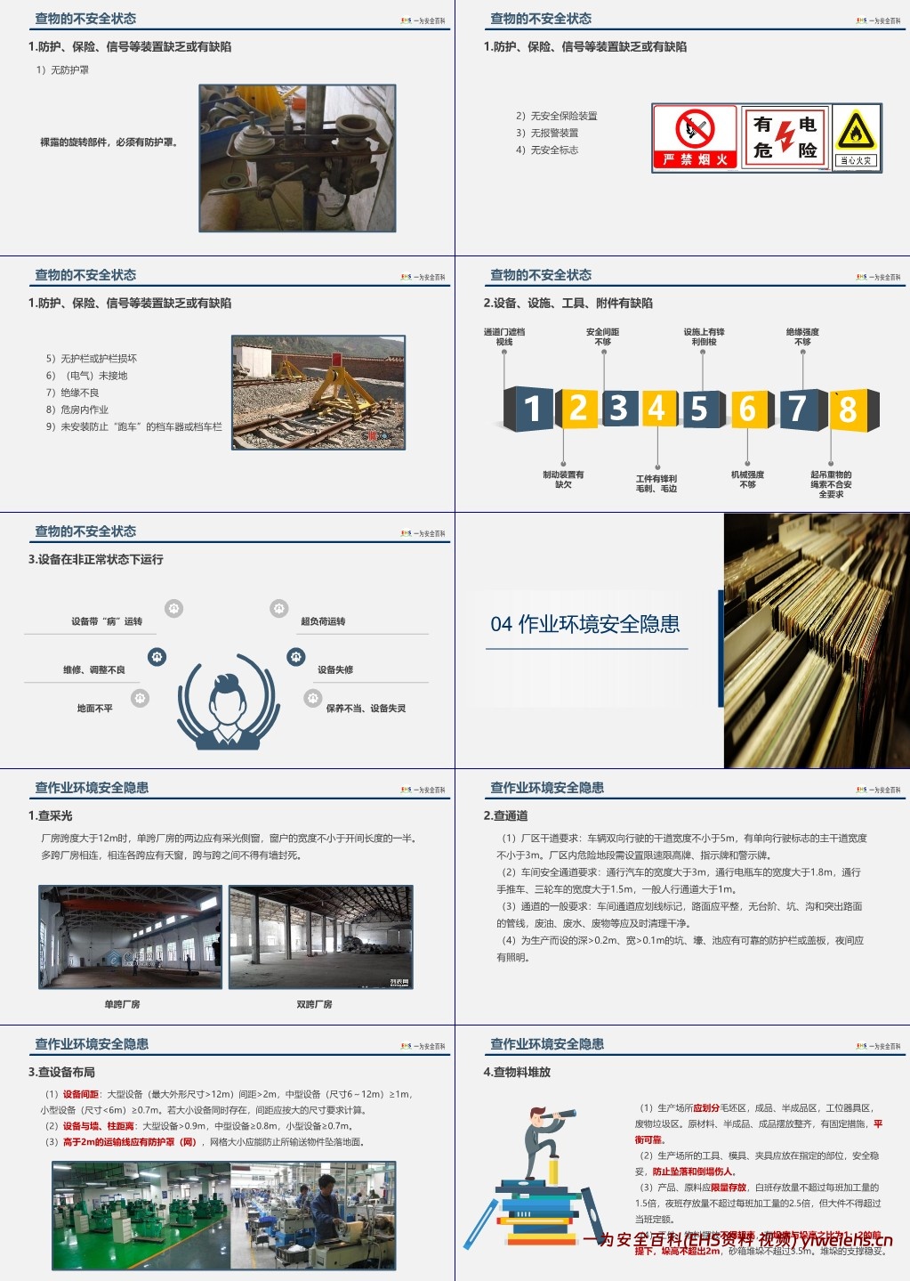 【PPT】2025安全月专题:如何查找身边安全隐患