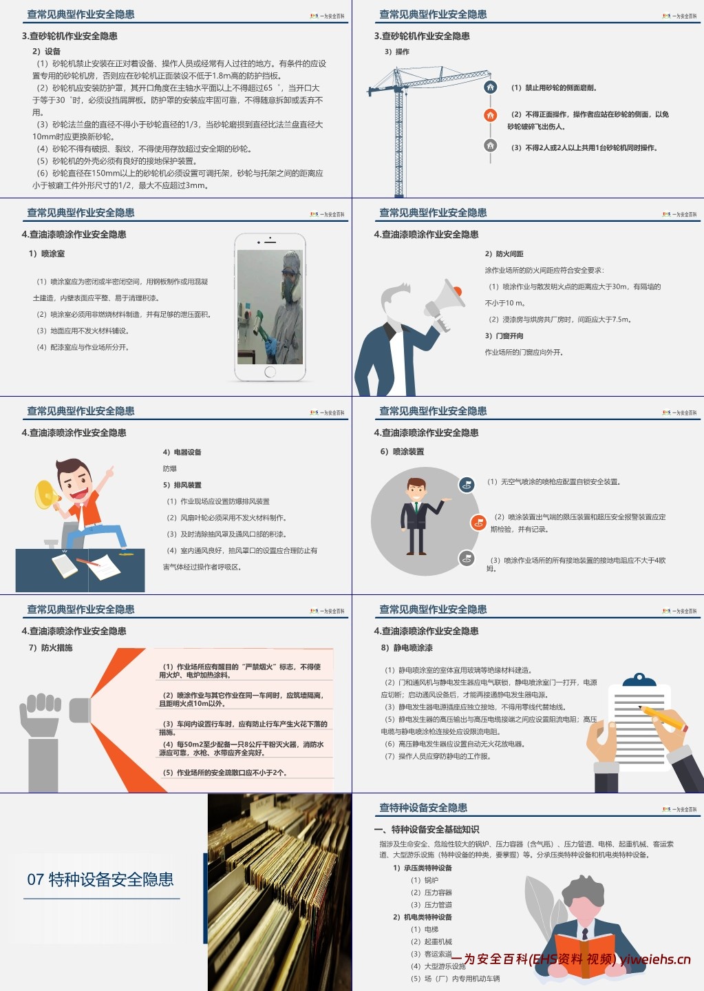 【PPT】2025安全月专题:如何查找身边安全隐患