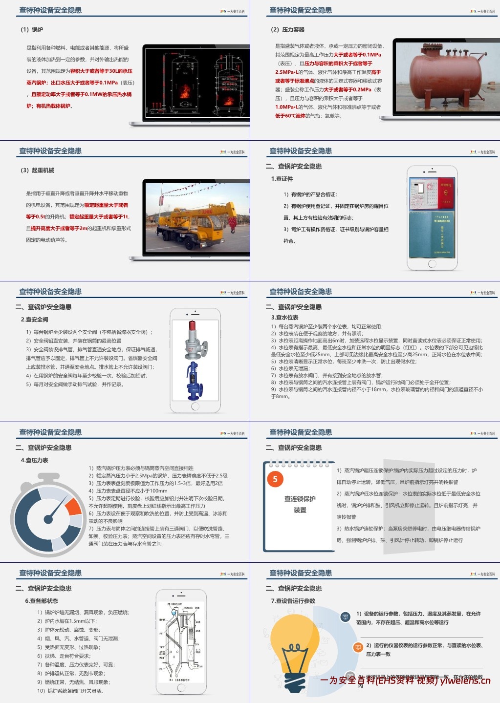【PPT】2025安全月专题:如何查找身边安全隐患