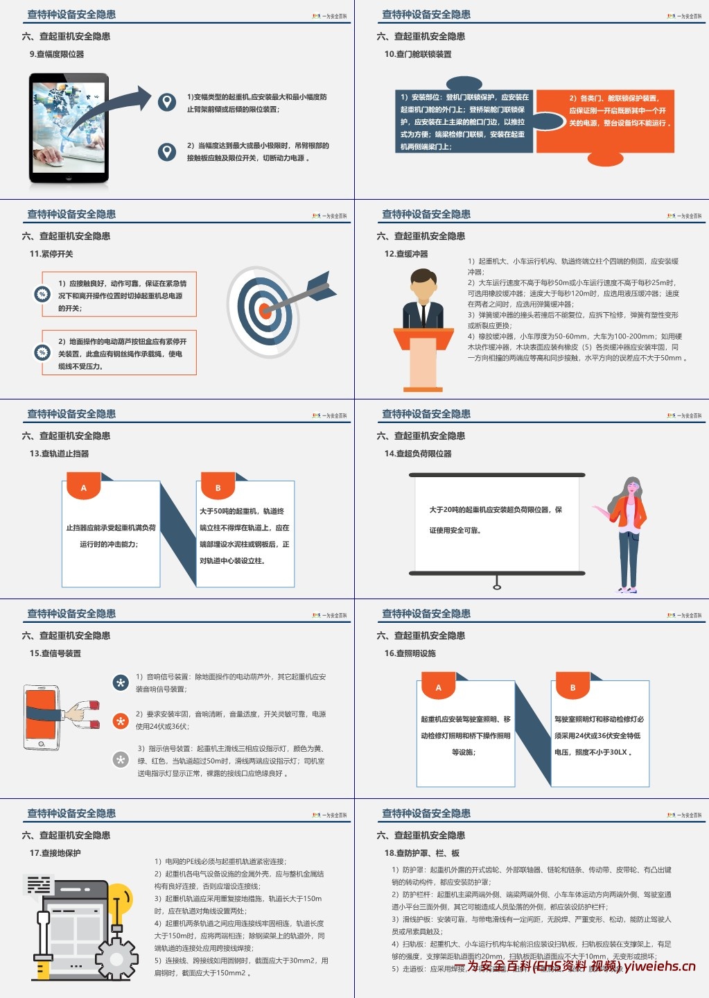 【PPT】2025安全月专题:如何查找身边安全隐患