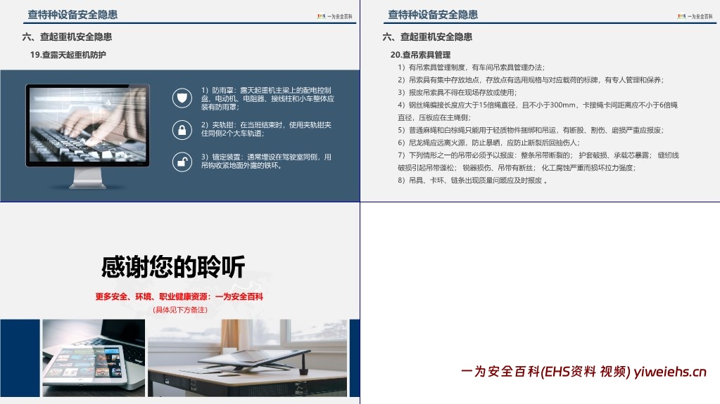 【PPT】2025安全月专题:如何查找身边安全隐患