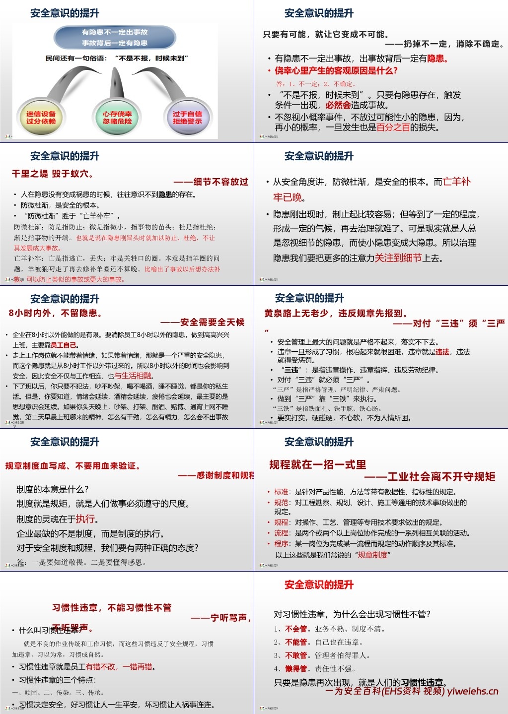 【PPT】2025春节后复工复产安全专题培训