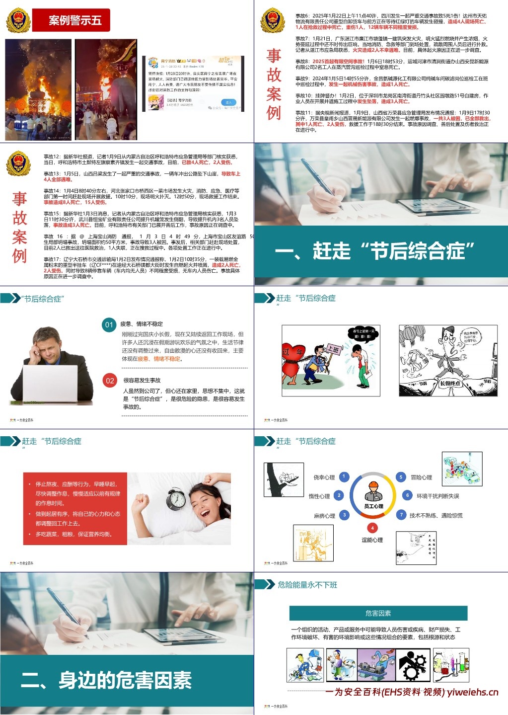 【PPT】2025春节节节后复工复产第一课