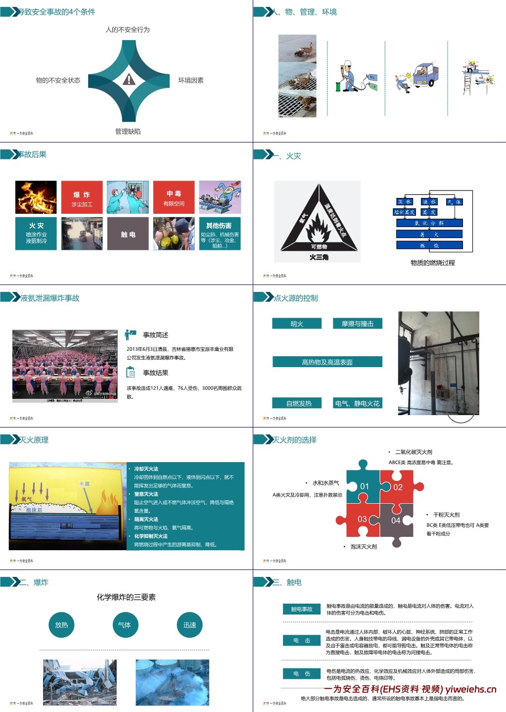【PPT】2025春节节节后复工复产第一课