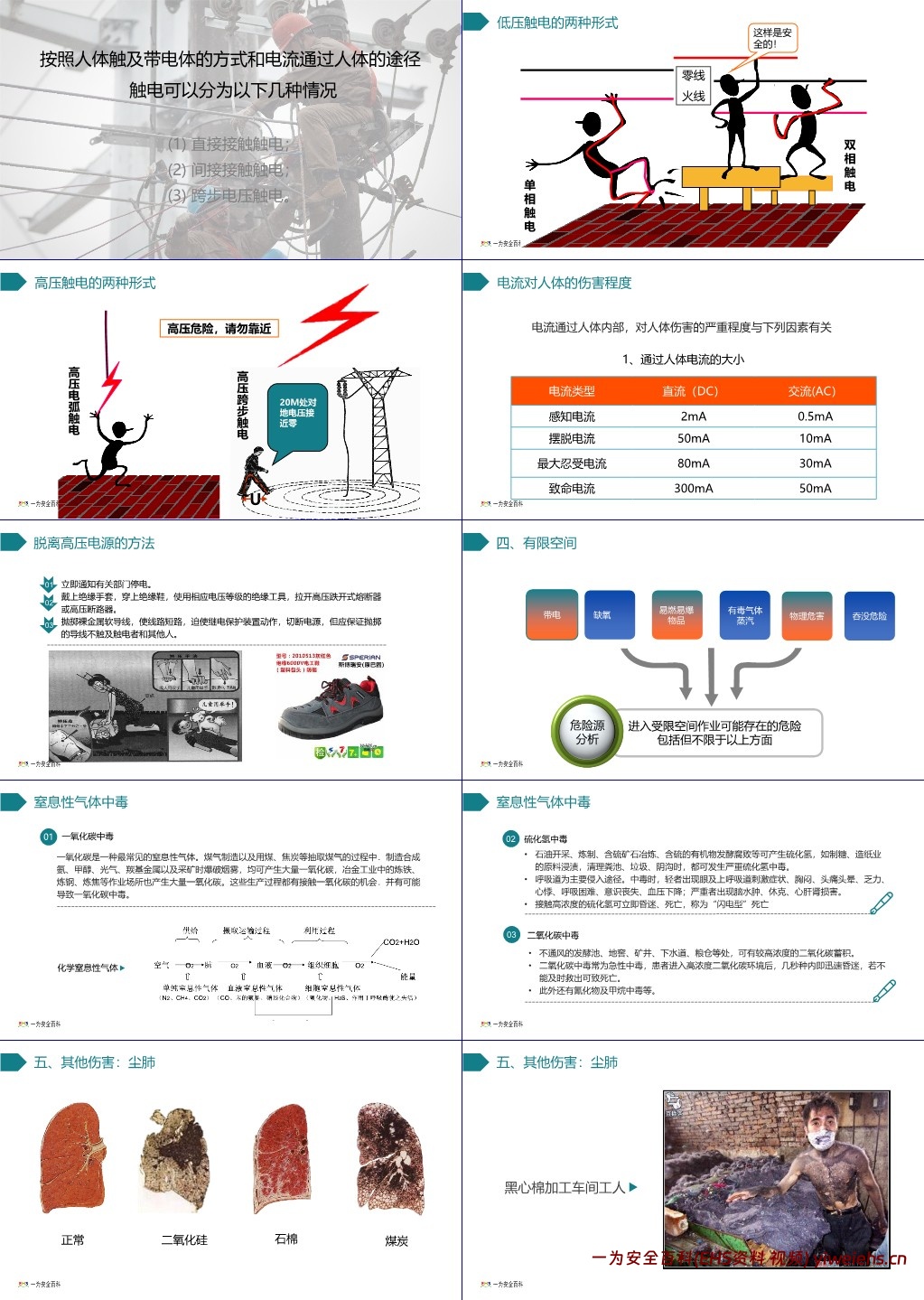 【PPT】2025春节节节后复工复产第一课