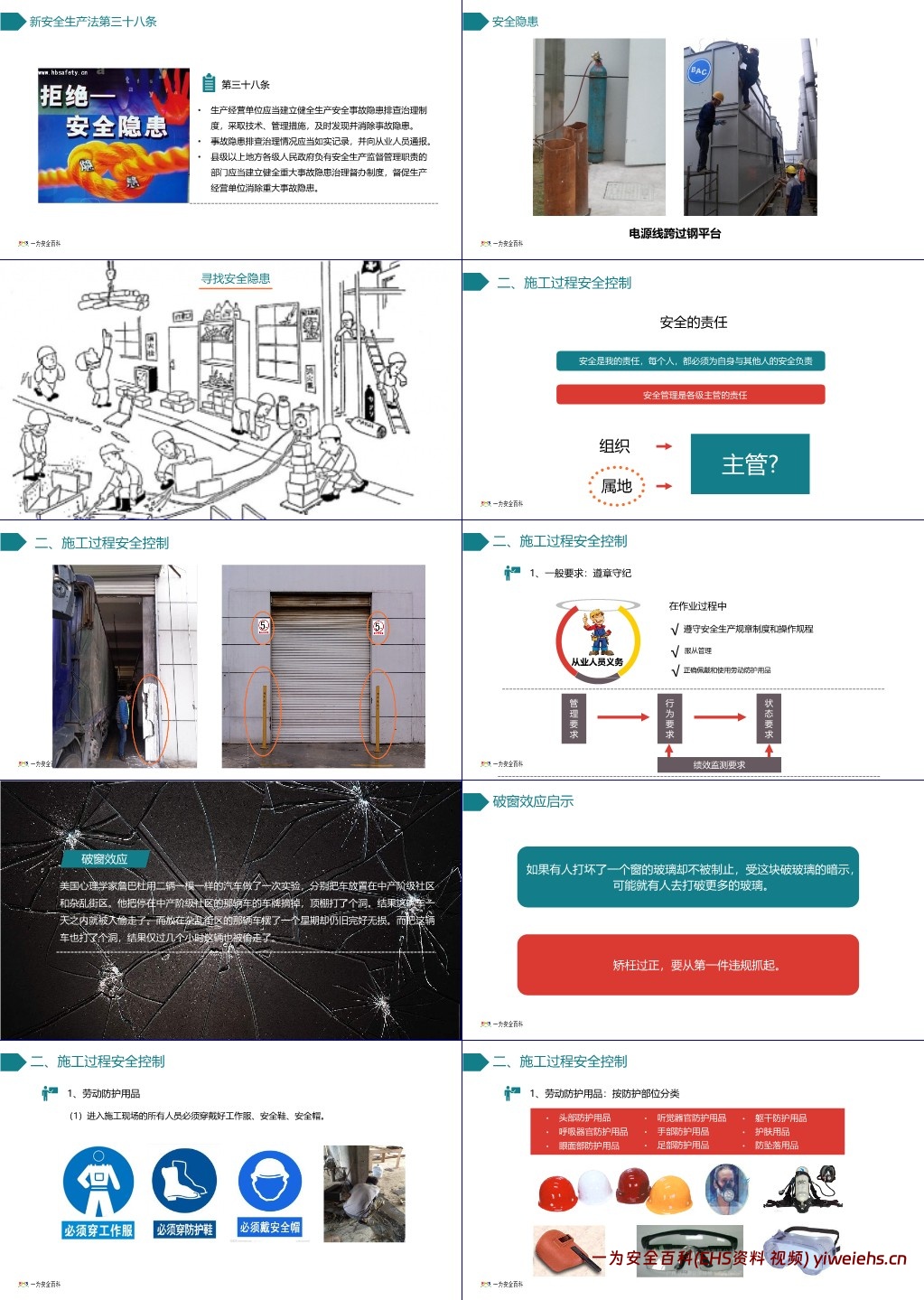 【PPT】2025春节节节后复工复产第一课
