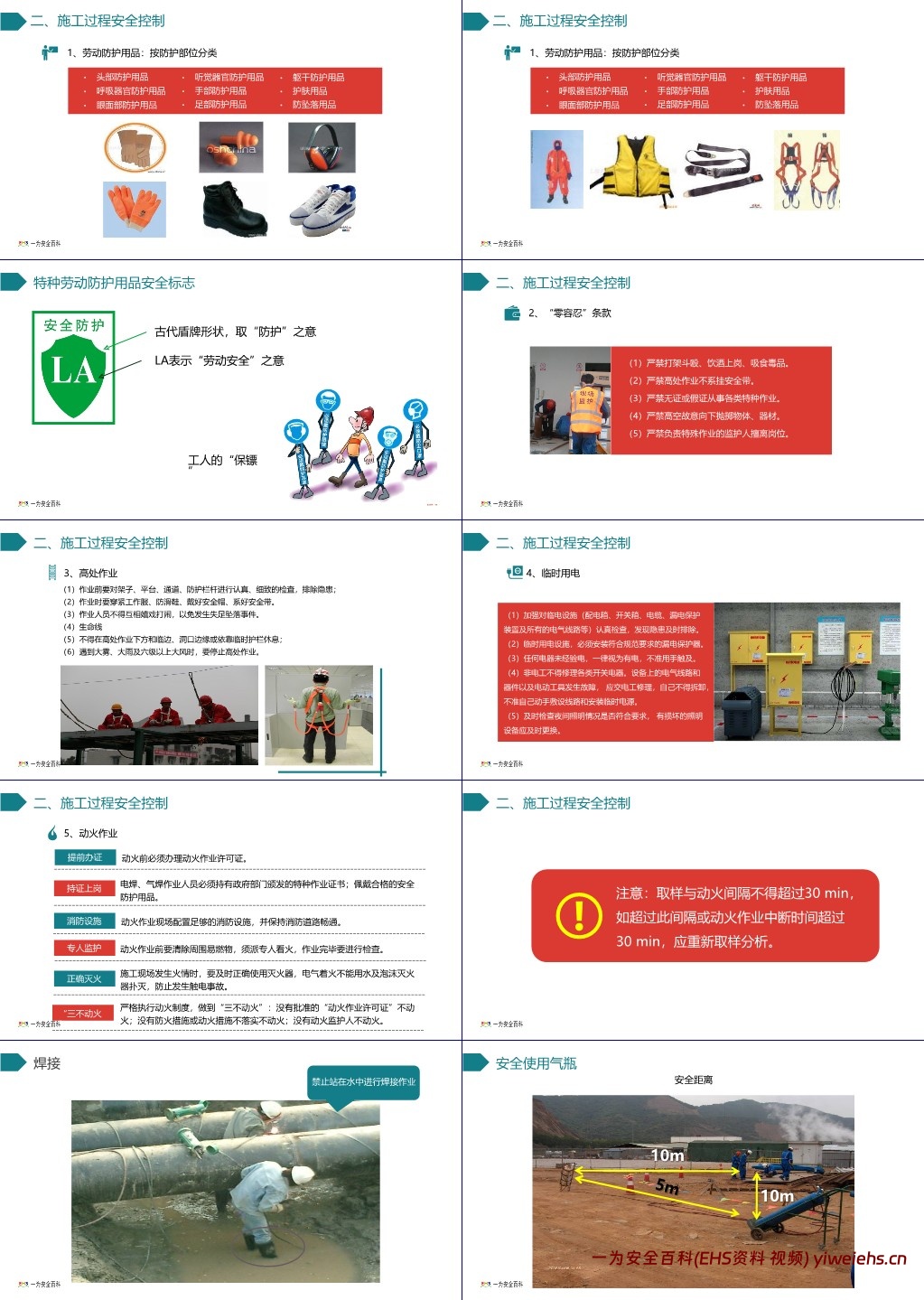 【PPT】2025春节节节后复工复产第一课