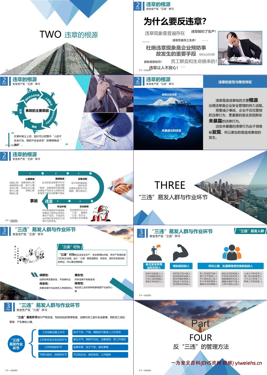 【PPT】2025春节节节后复工复产第一课