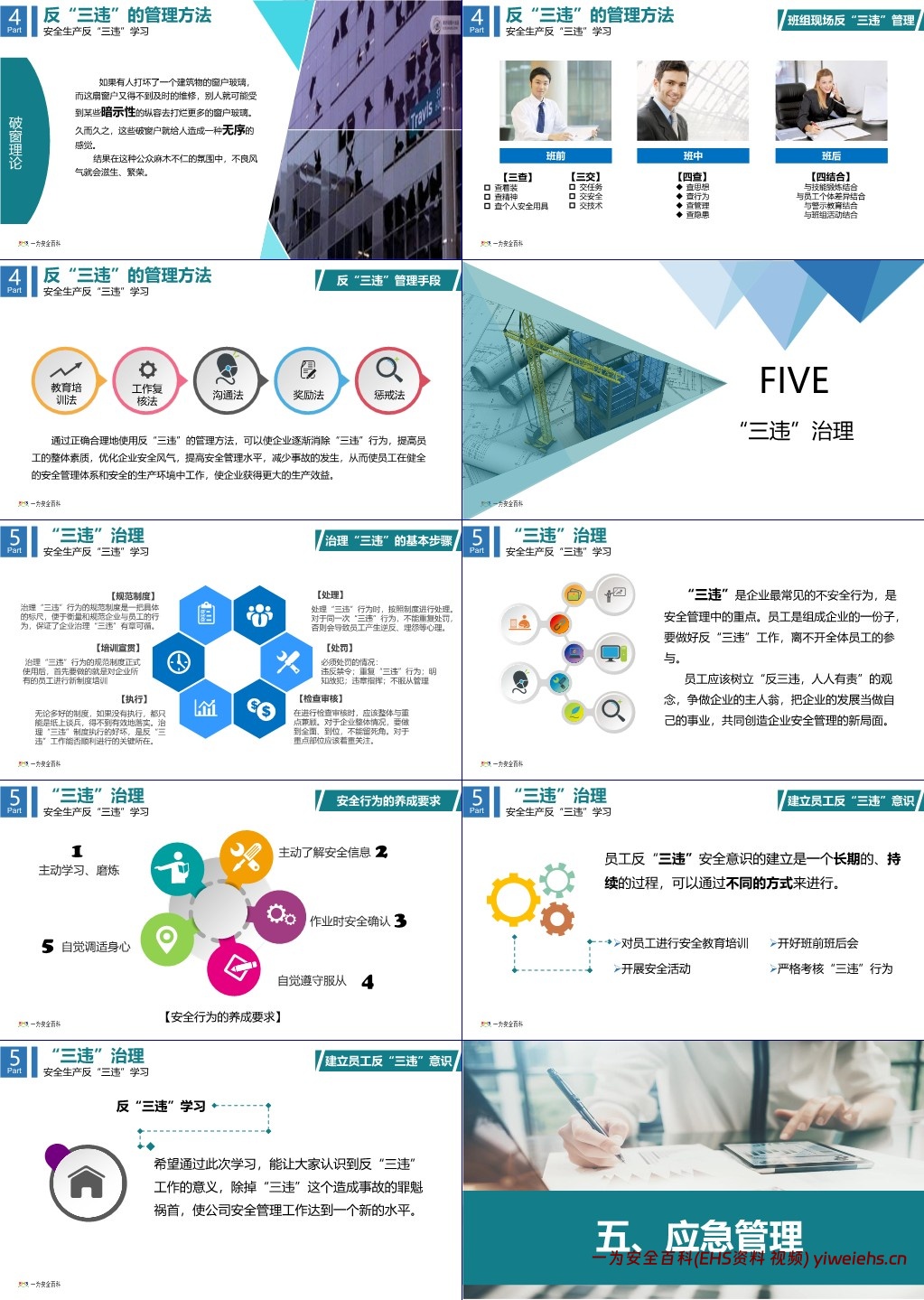 【PPT】2025春节节节后复工复产第一课