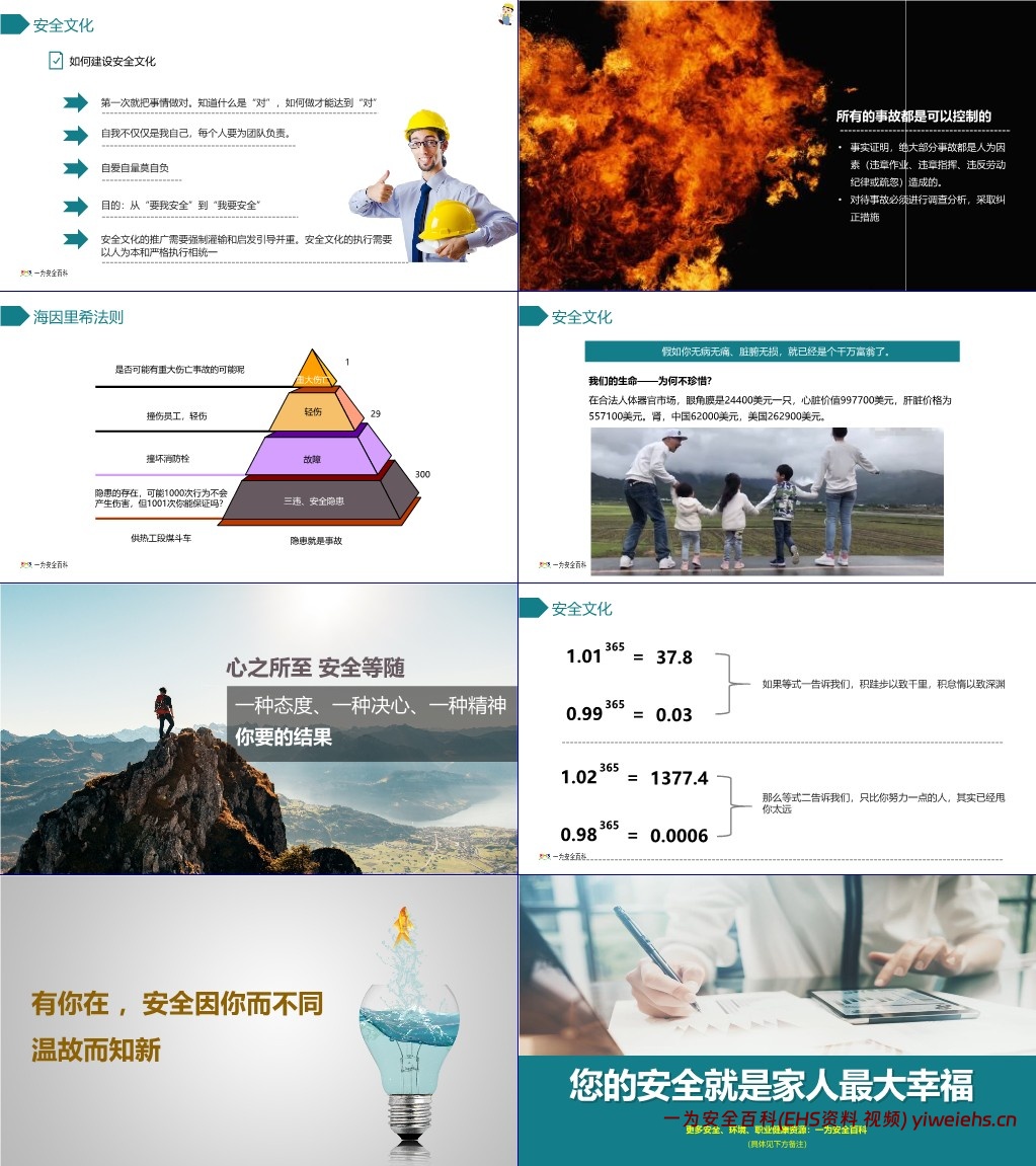 【PPT】2025春节节节后复工复产第一课