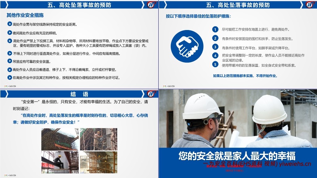 【PPT】2025高处作业安全管理专题培训