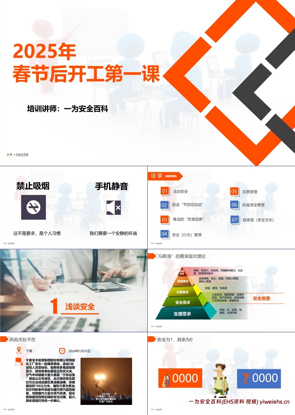 【PPT】2025开工第一课,春节后复工安全培训