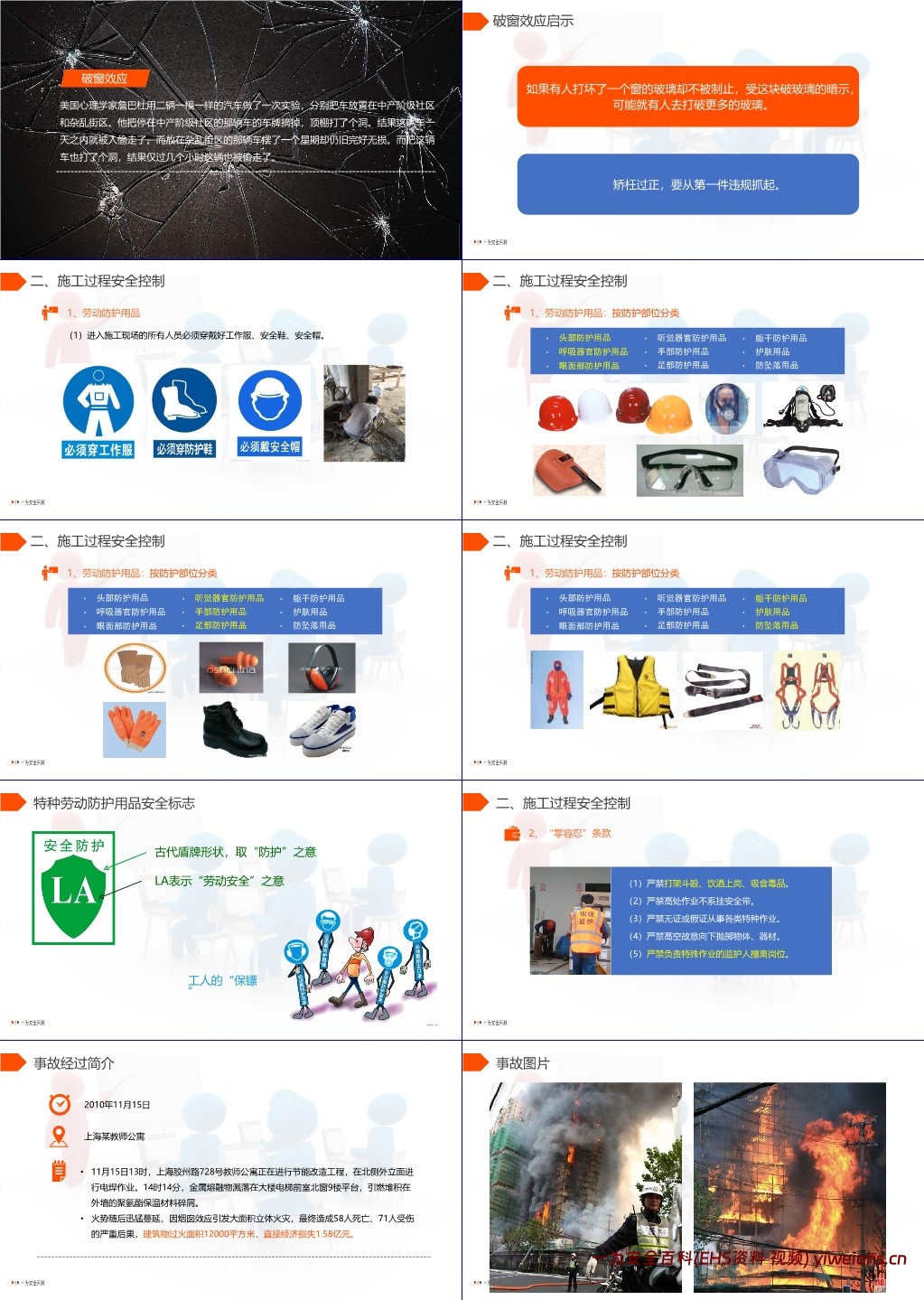 【PPT】2025开工第一课,春节后复工安全培训