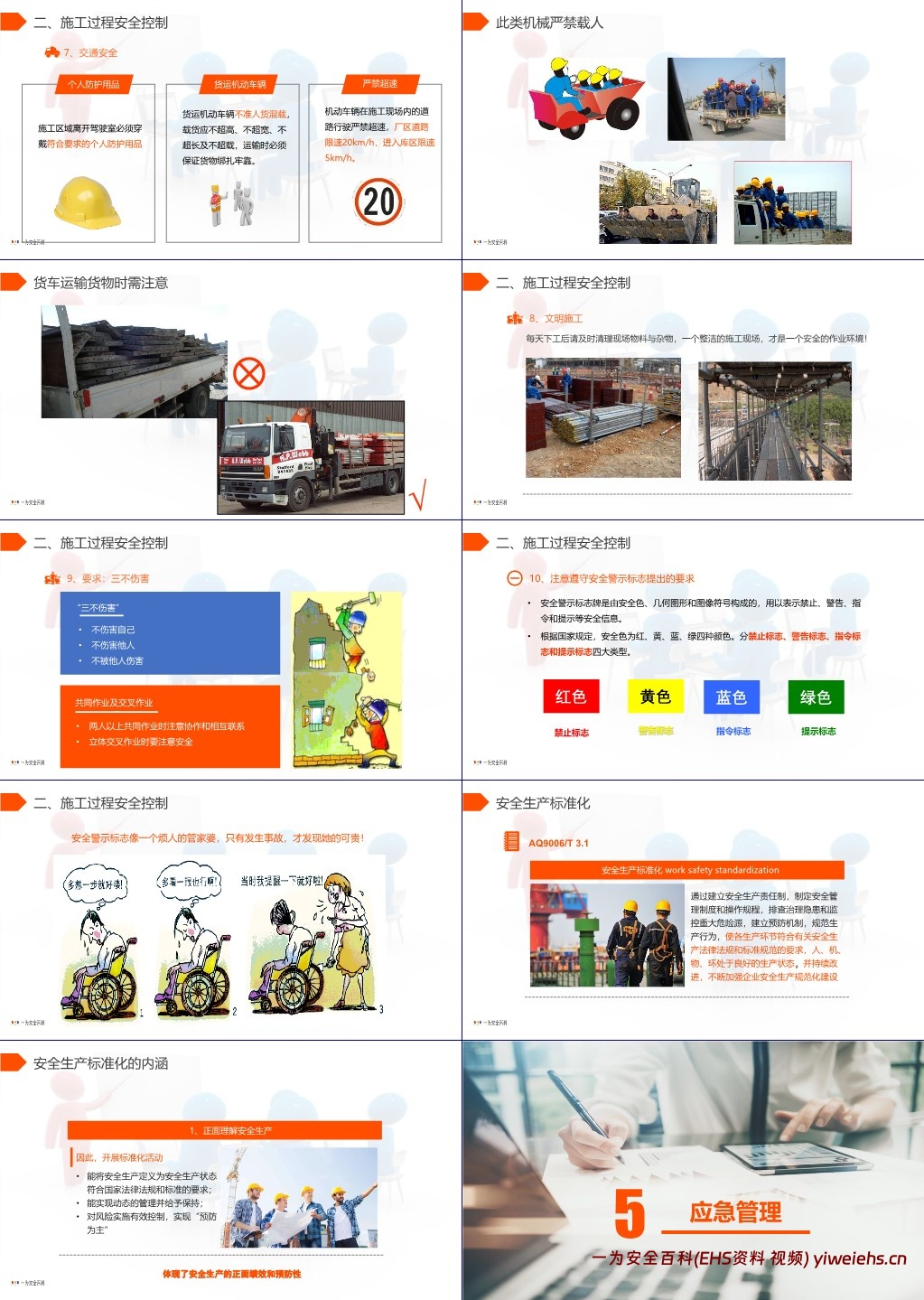 【PPT】2025开工第一课,春节后复工安全培训