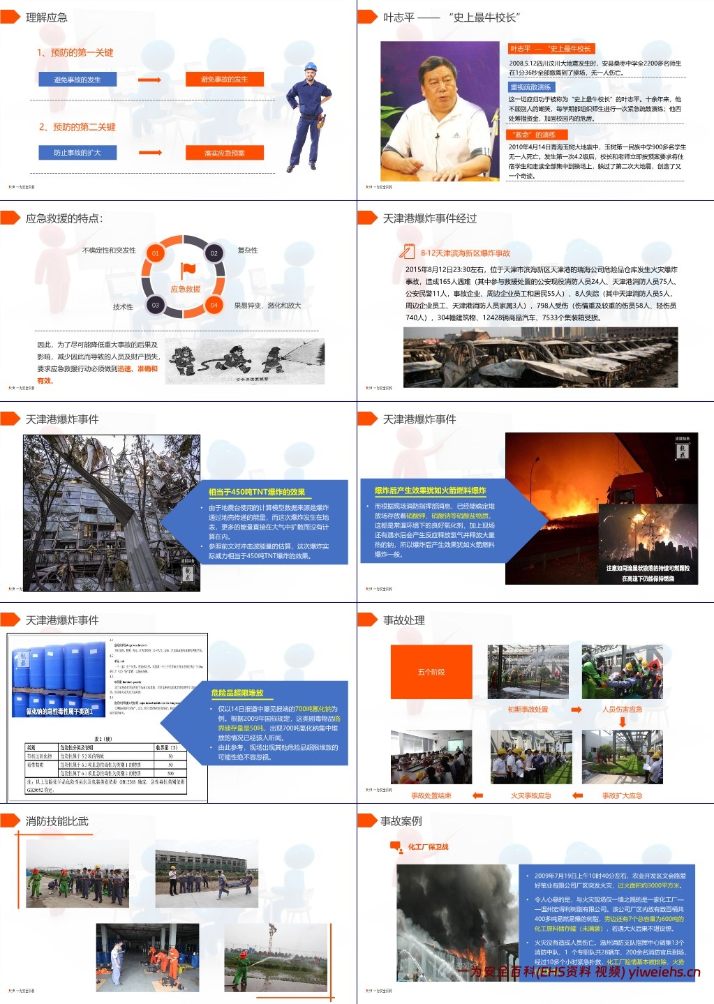 【PPT】2025开工第一课,春节后复工安全培训