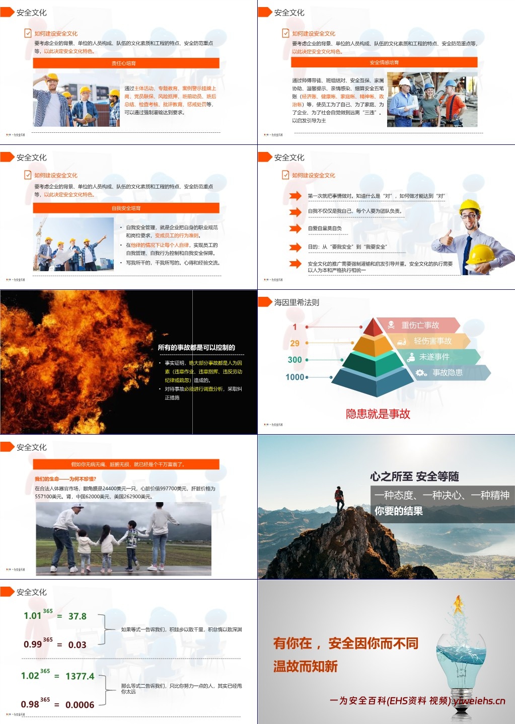 【PPT】2025开工第一课,春节后复工安全培训