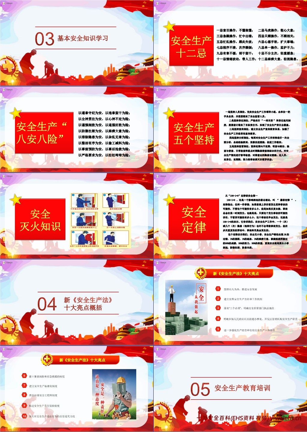 【PPT】2025年安全月培训课件