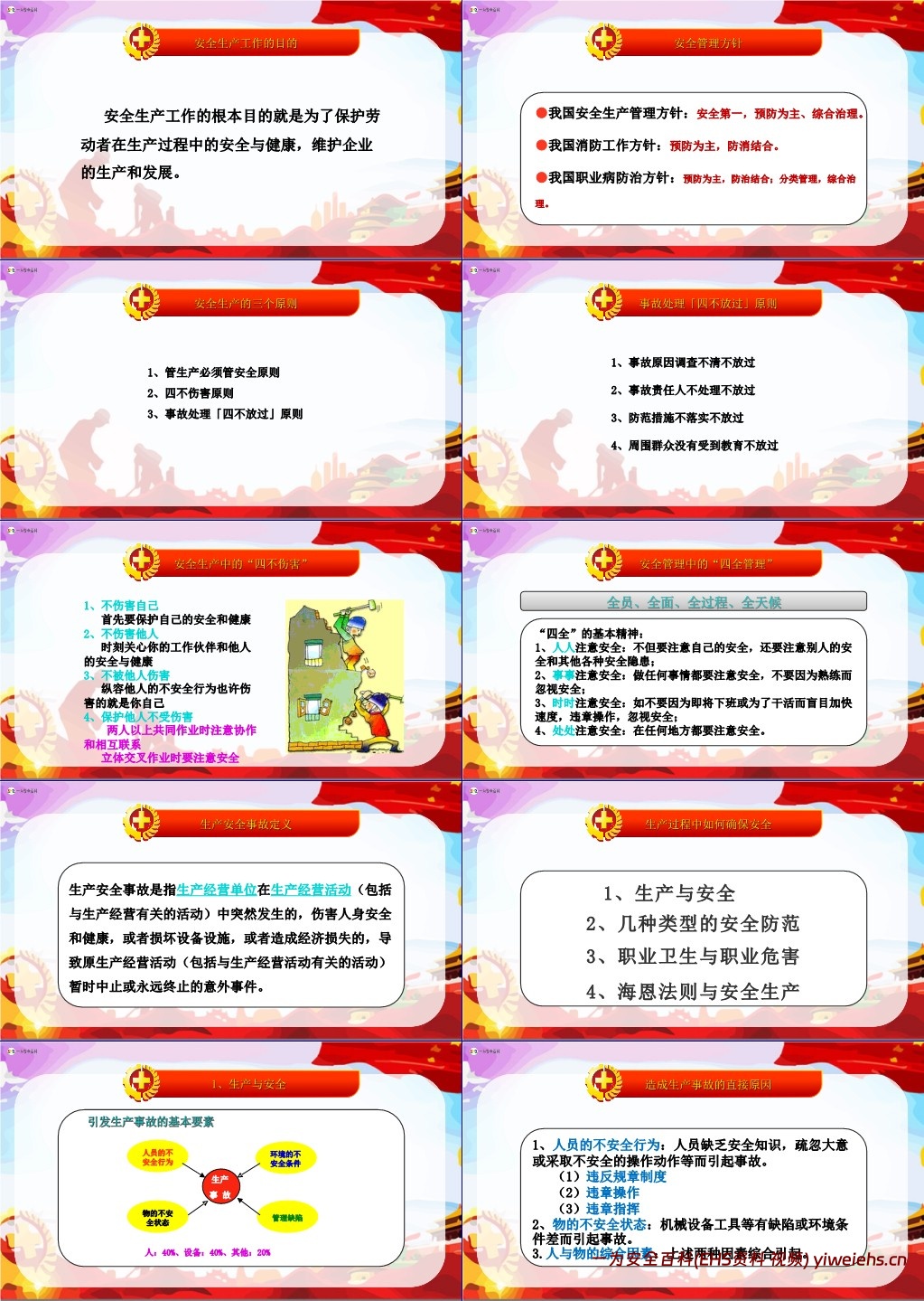 【PPT】2025年安全月培训课件