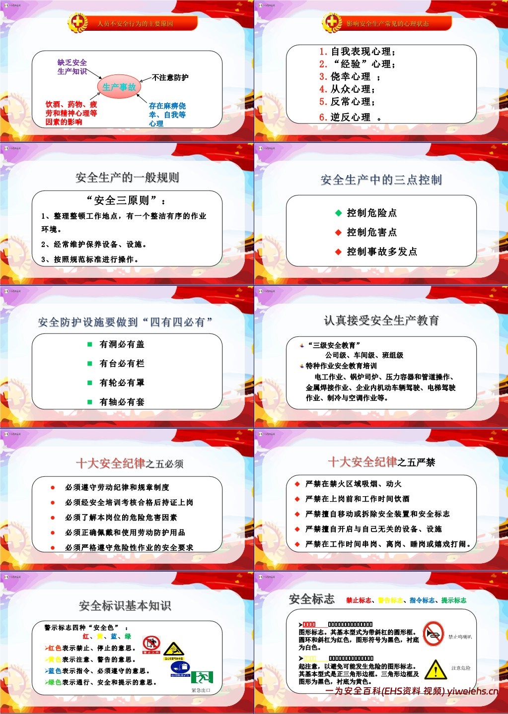 【PPT】2025年安全月培训课件