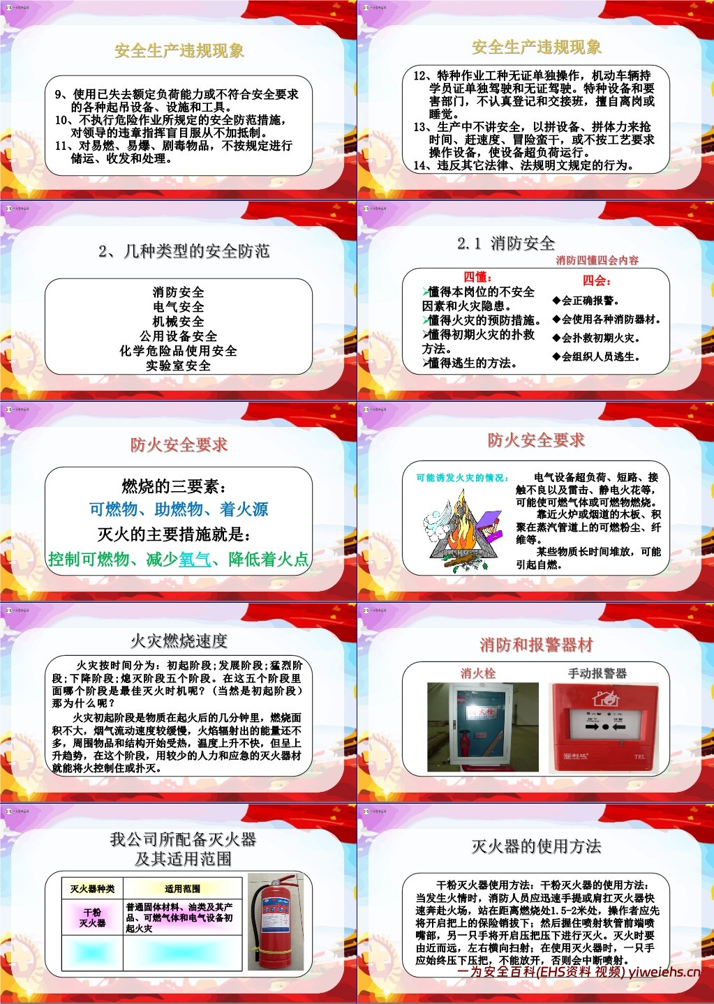 【PPT】2025年安全月培训课件