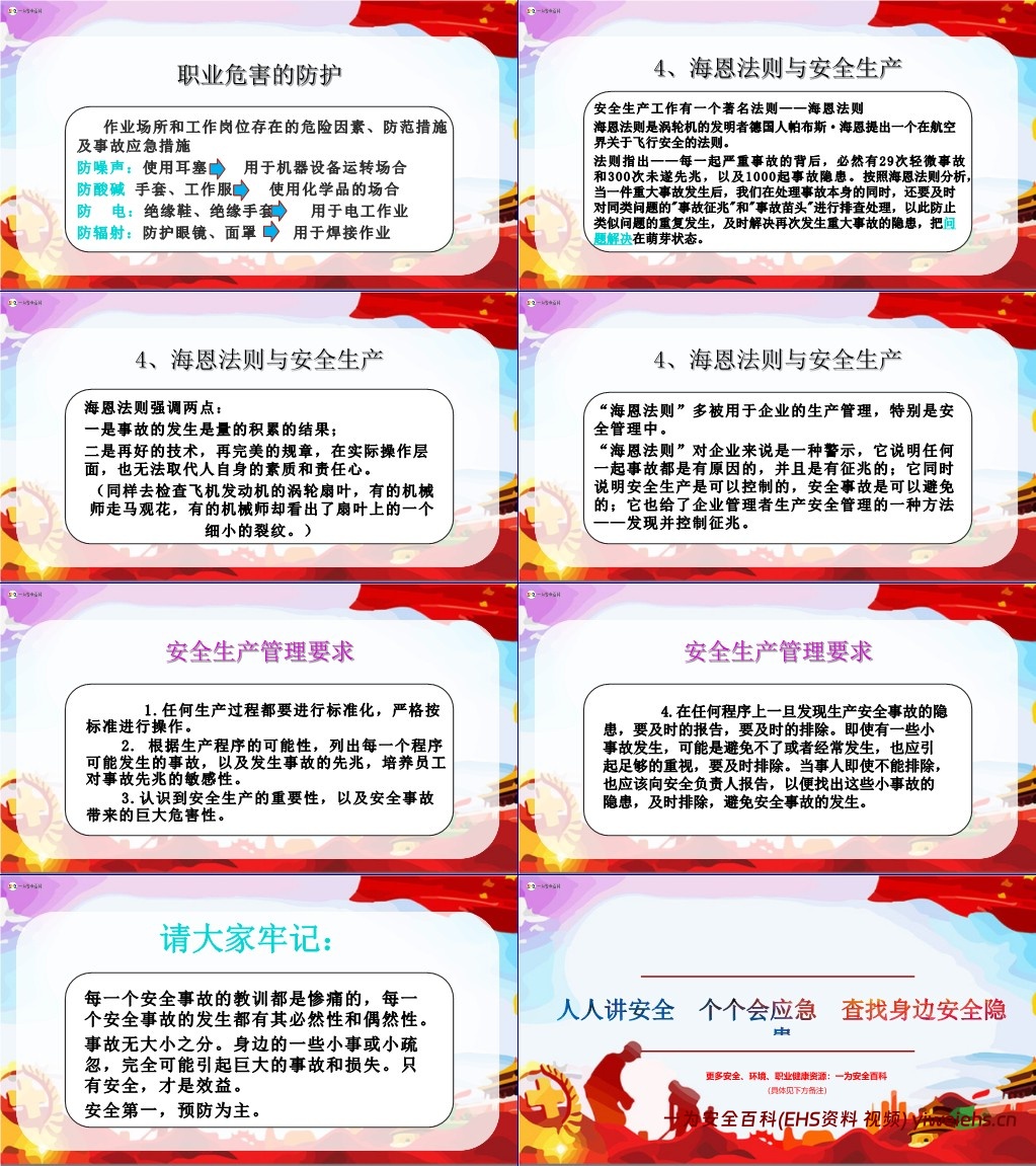 【PPT】2025年安全月培训课件
