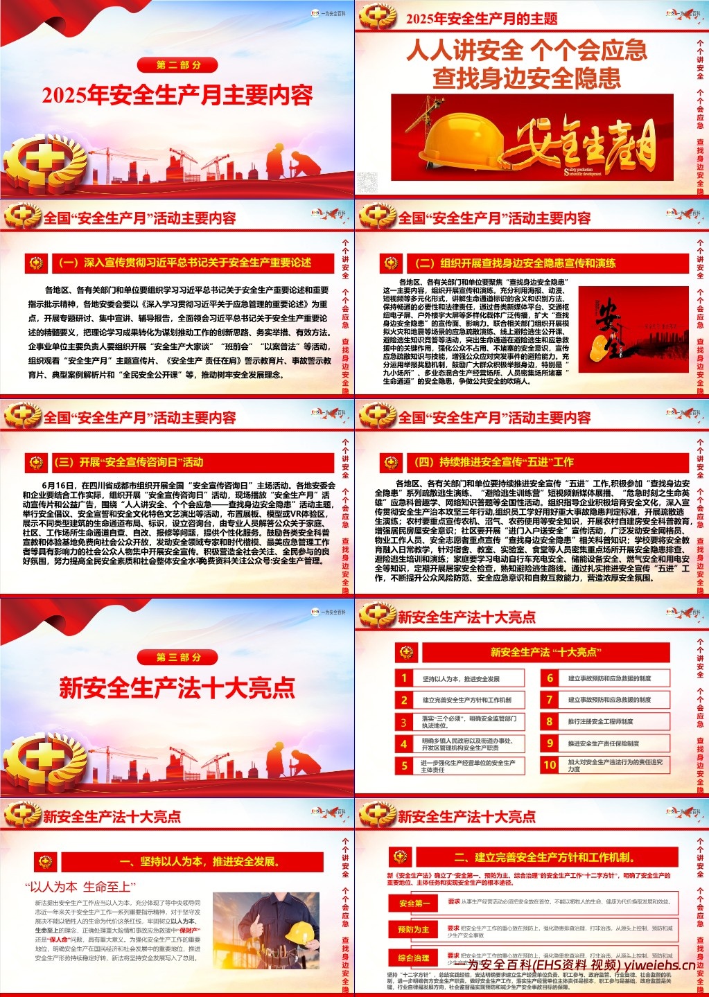 【PPT】2025年安全月主题课件一:安全月主题宣讲课件