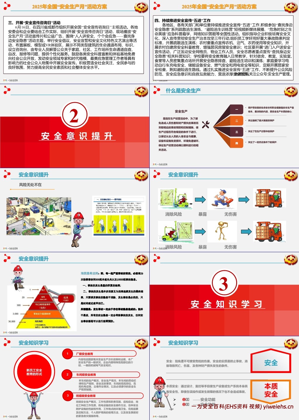 【PPT】2025年安全月主题课件二:安全月主题宣讲课件