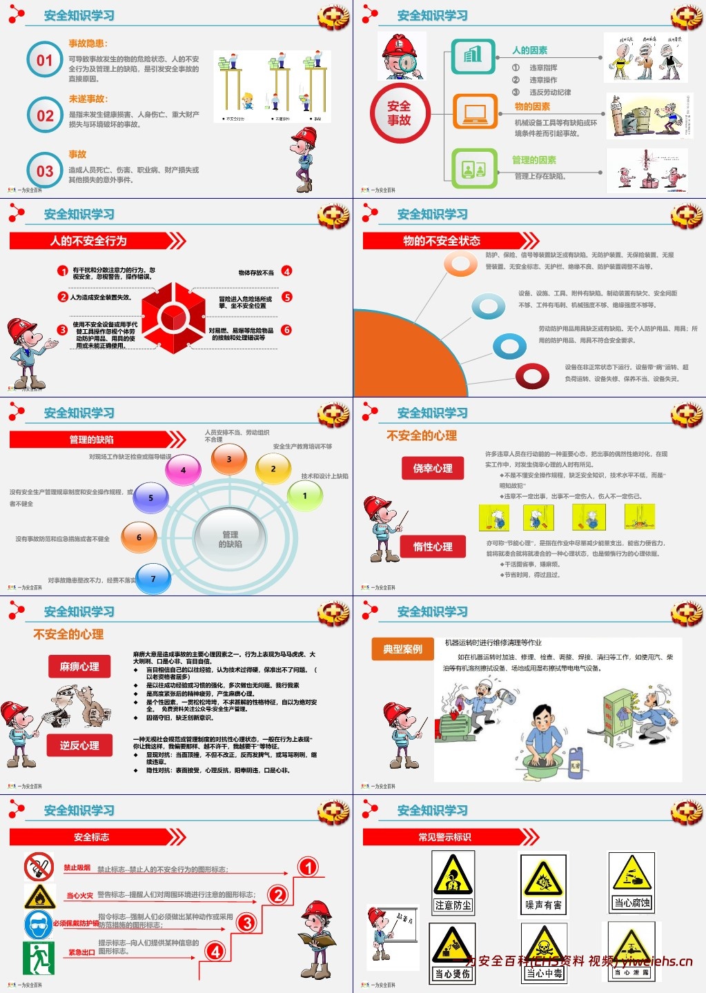 【PPT】2025年安全月主题课件二:安全月主题宣讲课件