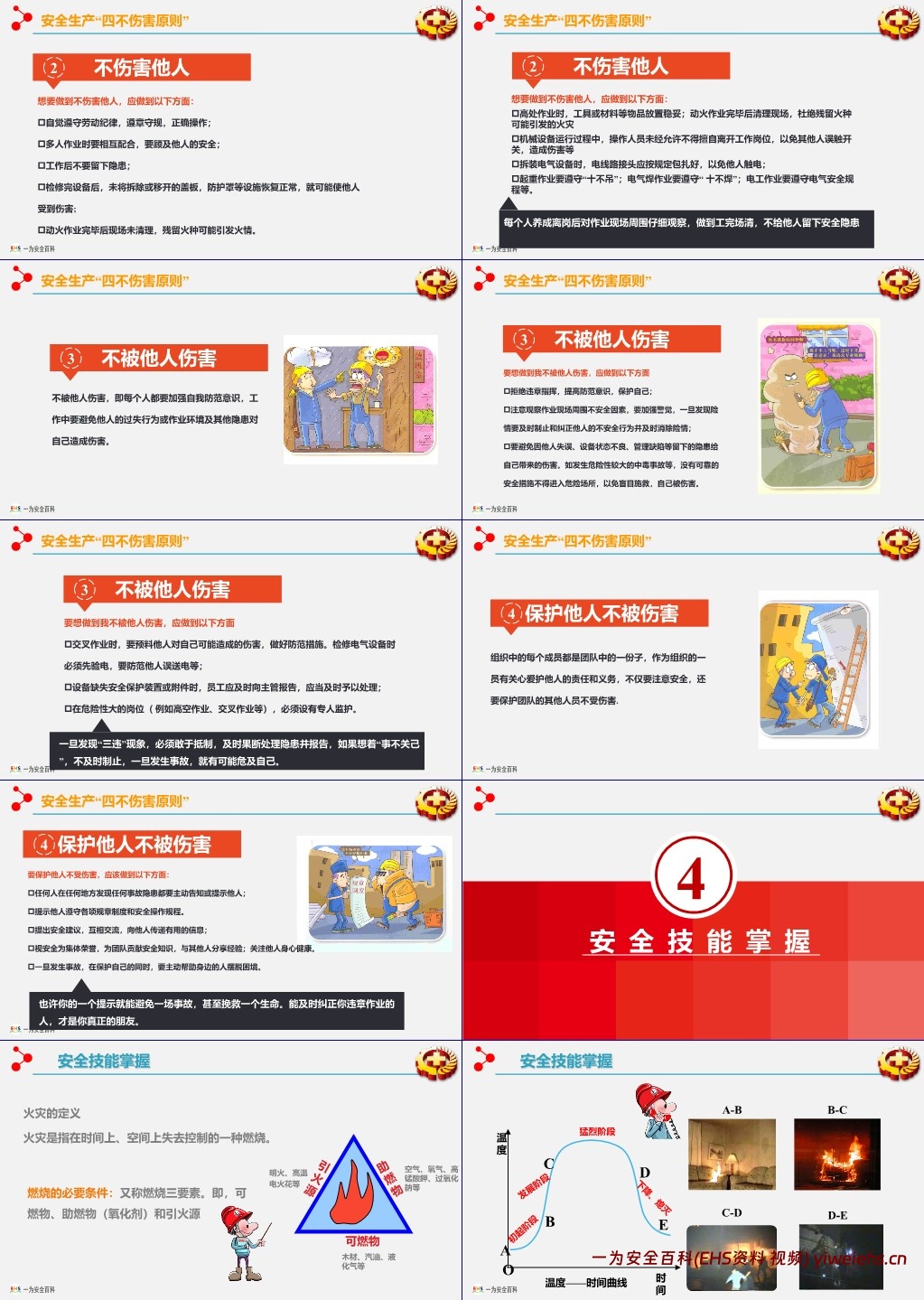 【PPT】2025年安全月主题课件二:安全月主题宣讲课件
