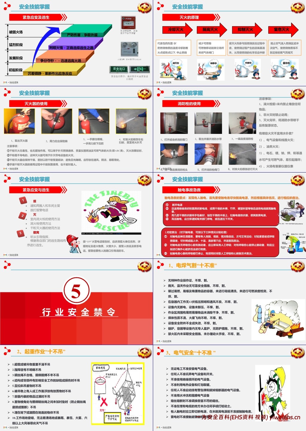 【PPT】2025年安全月主题课件二:安全月主题宣讲课件