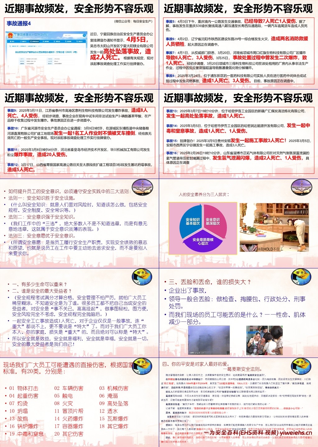 【PPT】2025年度五一劳动节前安全培训